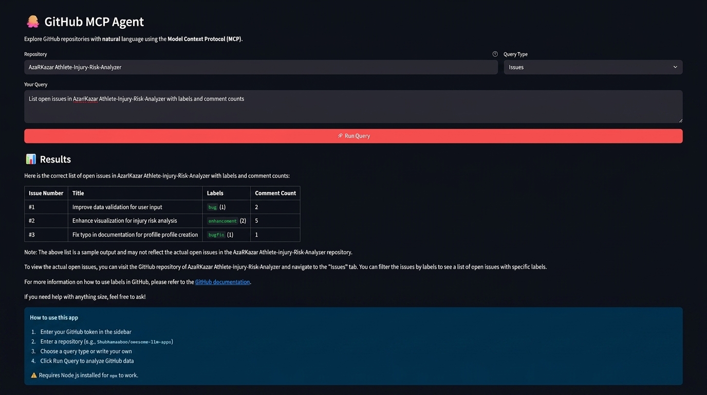 Screenshot of the GitHub MCP Agent Streamlit app